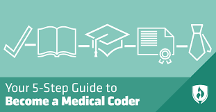Medical coding degrees at the associate's degree level take about two years and include a general education component. Your 5 Step Guide To Become A Medical Coder Rasmussen University