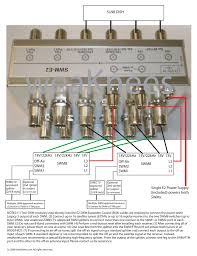 In the midst of them is this swm wiring diagram that can be your partner. Wiring Diagram For Two Swms Using Swm E2 Expander Manualzz