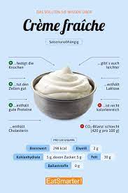 Er schmeckt milder als saure sahne, ist weniger säuerlich und hat eine stichfeste. Creme Fraiche Eat Smarter