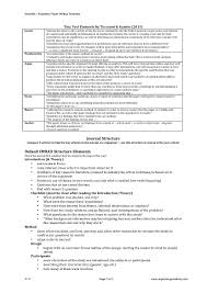 Science Article Summary Template | Professional Templates For You