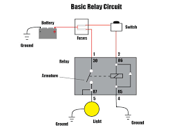 By using halos, you can easily view and modify diagrams that contain overlapping wires without. How To Read Car Wiring Diagrams Short Beginners Version Rustyautos Com