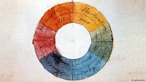 Liebe zu charlotte buff, die später als literarische vorlage der charlotte im werther dient. Goethes Gedicht Wandrers Nachtlied Kultur Dw 05 09 2020