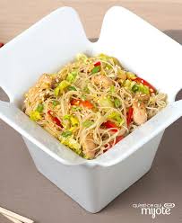 Pin On Cuisines Du Monde