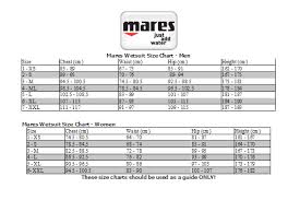 44 Proper Wet Suit Size Chart