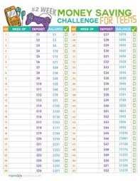 67 Best Saving Money Chart Images In 2019 Saving Money