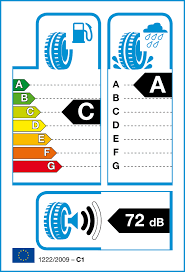 tyre label wikipedia