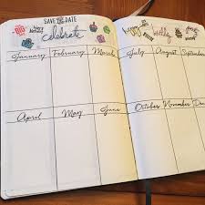 Bullet journal list ideas 6. Bullet Journal Birthday List Collection Page Birthday Bullet Journal Organization Bullet Journal Bullet Journal Birthday Tracker