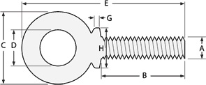 Bolt Depot Metric Machinery Eye Bolts With Shoulder Dimensions