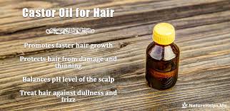 With the fall of an old hair 1. Diy Chocolate Mask Delicious Cocoa Hair Treatment
