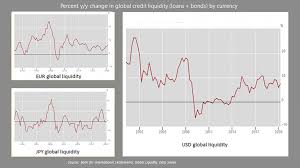 India's central bank restated its hesitation when it comes to digital currency on the heels of informing financial institutions that they should set aside a 2018 ban on. Advanced Economies Under Pressure In The Central Bank Digital Currency Race Atlantic Council