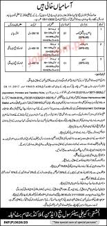 Cogency global inc., formerly known as national corporate research. Civil Judge Malakand Jobs 2020 For Process Server Naib Qasid And Other On 4 October 2020 Paperpk Jobs