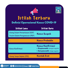 Definisi operasional data dasar tabel 1 definisi operasional desa : Pemkab Sleman Ø¯Ø± ØªÙˆÛŒÛŒØªØ± Slemanis Ini Istilah Terbaru Definisi Operasional Yg Digunakan Dlm Kasus Covid 19 Definisi Bersumber Dari Keputusan Menteri Kesehatan Ri Nomor Hk 01 07 Menkes 413 2020 Tentang Pedoman Pencegahan Pengendalian Coronavirus