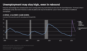 Buat kalian yang bingung dan merasa kurang percaya diri dengan nilai rapor yang kalian miliki untuk bisa lolos snmptn di ub, kalian bisa menyimak video di. 36 Rata Rata Snmptn Upi 2021 2021