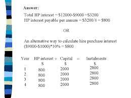 We did not find results for: Hire Purchase Accounts Hire Purchase N Hire Purchase