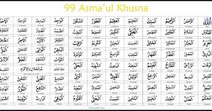 Daftar teks tulisan asmaul husna arab latin dan artinya. Masnasih Com Kali Ini Saya Akan Berbagi Tulisan Arab Asmaul Khusna Dan Artinya Serta Kaligrafi Lengkapnya Karena Memang Banyak Orang Tulisan Hafalan Belajar