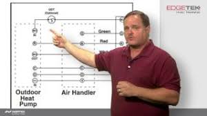 This diagram is to be used as reference for the low voltage control wiring of your heating and ac system. Wiring Of A Single Stage Heat Pump Youtube