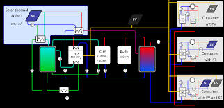 Télécharger des livres par lowen alexander dr. Https Www Researchgate Net Profile Ahmed Belasri Publication 337839842 International Conference On Renewable Energy And Energy Conversion Icreec 2019 Usto Mb Links 5dee562992851c83646f42fd International Conference On Renewable Energy And Energy Conversion Icreec 2019 Usto Mb Pdf