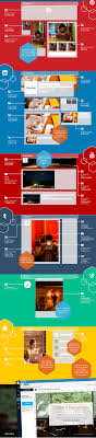 2016 Sosyal Medya Gorsel Boyutlari Social Business Turkiye Infografik Sosyal Medya Youtube