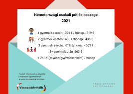 Betöltött 12.hét után lehet igényelni a családi adókedvezményt?a családi pótlékot csak a baba születése után? Nemet Csaladi Potlek Visszateritese 2021 Nemetorszagi Csaladi Potlek