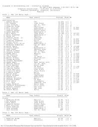 C:\Users\dkiefer\Documents\My Documents\Track and field\2013 Track\Stanford  Invite\Invite.html