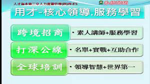 營銷講座人才為本第3章人力資源管理育才4 5用人唯才與核心領導精簡版 ios messenger