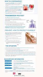 Pin On English Language Learning