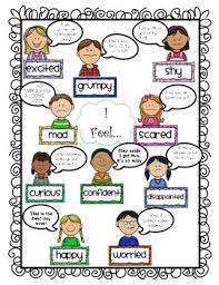 Feelings Anchor Chart