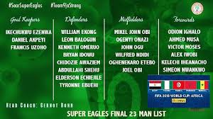 Rohr trims super eagles squad for cameroon friendly to 24 players full list super eagles' friendly match against mexico confirmed super eagles' maduka okoye included in eredivisie team of. Nigeria Coach Names Final World Cup Squad Says Team Has A Lot Of Work To Do Africanews