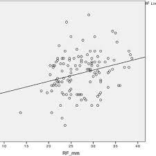 Medias and tweets on wolfffuss ( wolff fuss ) ' s twitter profile. Michael Pretterklieber Senior Researcher Md Associate Professor Medical University Of Graz Graz Institute Of Anatomy