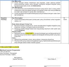 Format rpp kurikulum 2013 1. Contoh Penilaian Dalam Rpp Kurikulum 2013 Berbagai Contoh