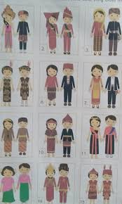Betawi adalah salah satu suku yang berada di kawasan dki jakarta selain dari pada suku sunda dan juga. Pakaian Adat Daerah Manakah Ini Brainly Co Id