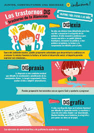 ✔ la dislexia es la forma en que se denomina a la dificultad para leer personas famosas con dislexia: Diferencias Entre Dislexia Disgrafia Y Discalculia Imagenes Educativas