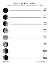 Phases Of The Moon Exploring Nature Educational Resource Moon Activities Moon Phases Moon Phases Activities