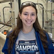 Current Group Members