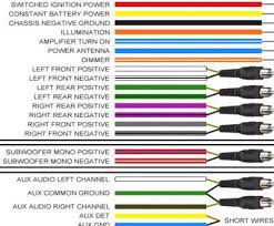 Sony Radio Wiring Schematics Online