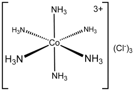 The bonds by ligand exchange are very strong and can persist over 100 years (lutzow et al., 2006). Ligand Wikiwand