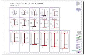 pin on structuraldetails store catalogue