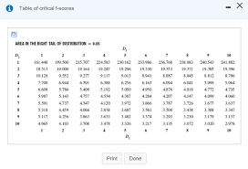 Test was performed on php 7.3 for 1 million interations. Solved X 4 4 4 5 2 Y 6 5 6 6 3 Calculate The Coefficient Chegg Com