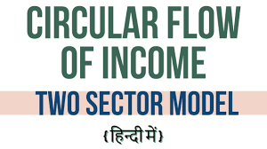 लोक प्रशासन की परिभाषाएं (definitions of pubic administration) home ›› hindi ›› public administration ›› meaning of public administration. Public Finance Economics In Hindi Meaning And Scope Private Vs Public Finance Youtube