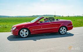 We make replacement convertible tops that match the original car manufacturer. Mercedes Benz Clk 320 C209