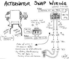 This pictorial diagram shows us the physical links that are far easy to understand an electrical circuit or system. Diagram One Wire Alternator Conversion Wiring Diagram Full Version Hd Quality Wiring Diagram Carsuspensionssytemparts Chaussureadidas Fr