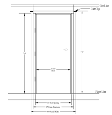 The height of common doors is 6 feet 8 inches. Steel Walk Door Rough Opening Size Measuring Instructions