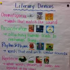 Chart 2 Literary Devices Study Skills Literacy Language