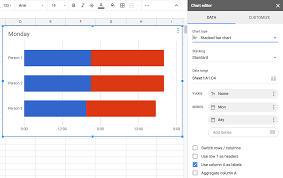 Bar Chart Of Time Ranges In Google Sheets Web Applications