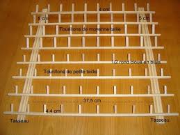 Idee De Porte Bobines A Realiser Couture Piece Piece De Loisirs Creatifs Rangement Atelier