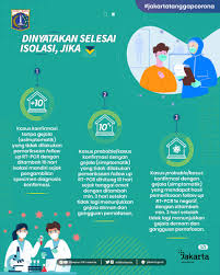Pemprov Dki Jakarta On Twitter Pedoman Baru Dalam Pemeriksaan Tes Swab Pcr Sesuai Pedoman Pencegahan Dan Pengendalian Covid 19 Revisi Ke 5 Dari Kementerian Kesehatan Ri Utamanya Bagi Kontak Erat Dan Konfirmasi Covid 19 Tanpa Gejala