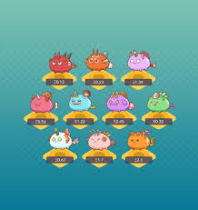 Besides collecting and raising, you can make a team of axies to battle in arena. 5 Reasons To Start Playing Axie Infinity Today By Axie Infinity Axie Infinity Medium