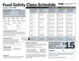 Get your food handlers card from the official efoodhandlers for illinois. Food Handler Permit Info News You Can Use
