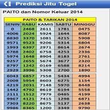 Prediction Number 4d Malaysia For Android Apk Download