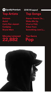 On the spotify app click the home icon and you should see the option to view your 2020 spotify wrapped. Spotify Premium 2018 Wrapped Top Artists Eminem Avicii Carly Rae Jepsen Coldplay Bruno Mars Top Songs Stereo Hearts Fe Wake Me Up Viva La Vida Poker Face Something Just Li Minutes Listened